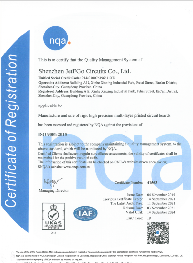 Certificates